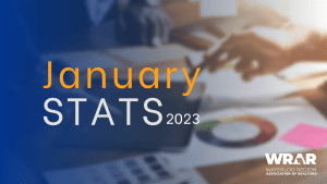 Market Report for January 2023 in KW Region